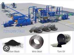 Tyre Pyrolysis Plant
